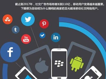 什么叫做移動網絡營銷？其途徑主要有哪些？